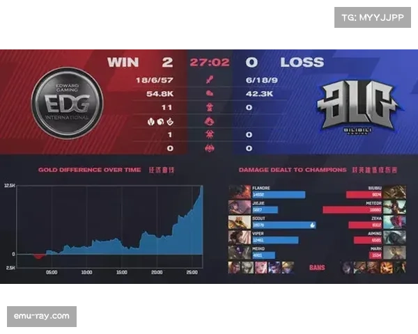 从三连败到三连胜：深度解析斯特拉斯堡换帅后的战绩强势反弹